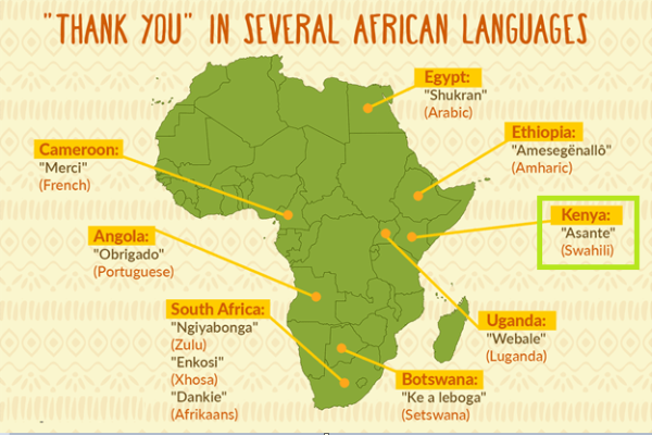 african language